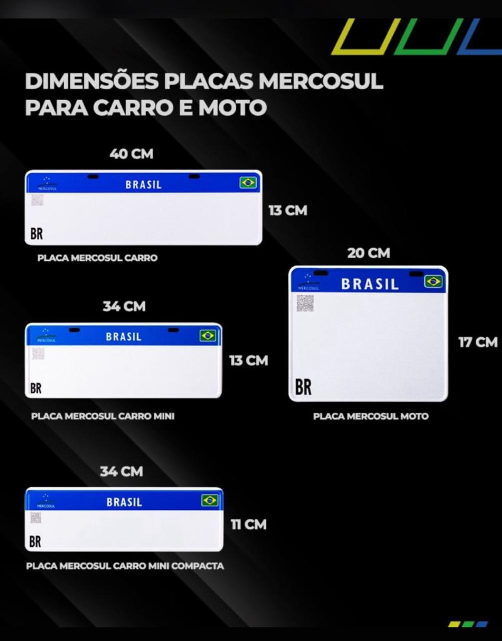 Dimensões das placas Mercosul para carro e moto: 40x13, 34x13, 34x11 e 20x17 cm